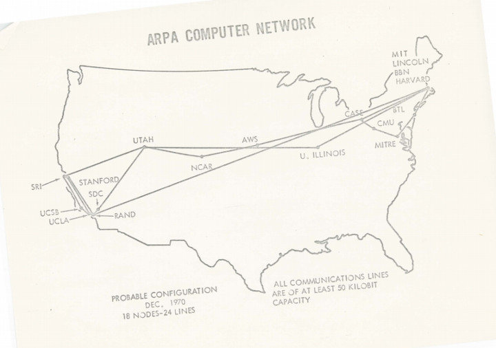 ARPANET, el origen de lo que hoy conocemos como Internet