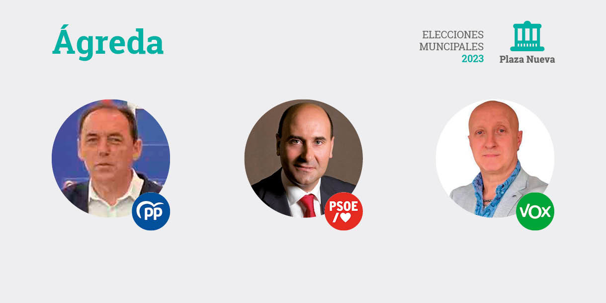 Elecciones municipales 2023 en Ágreda