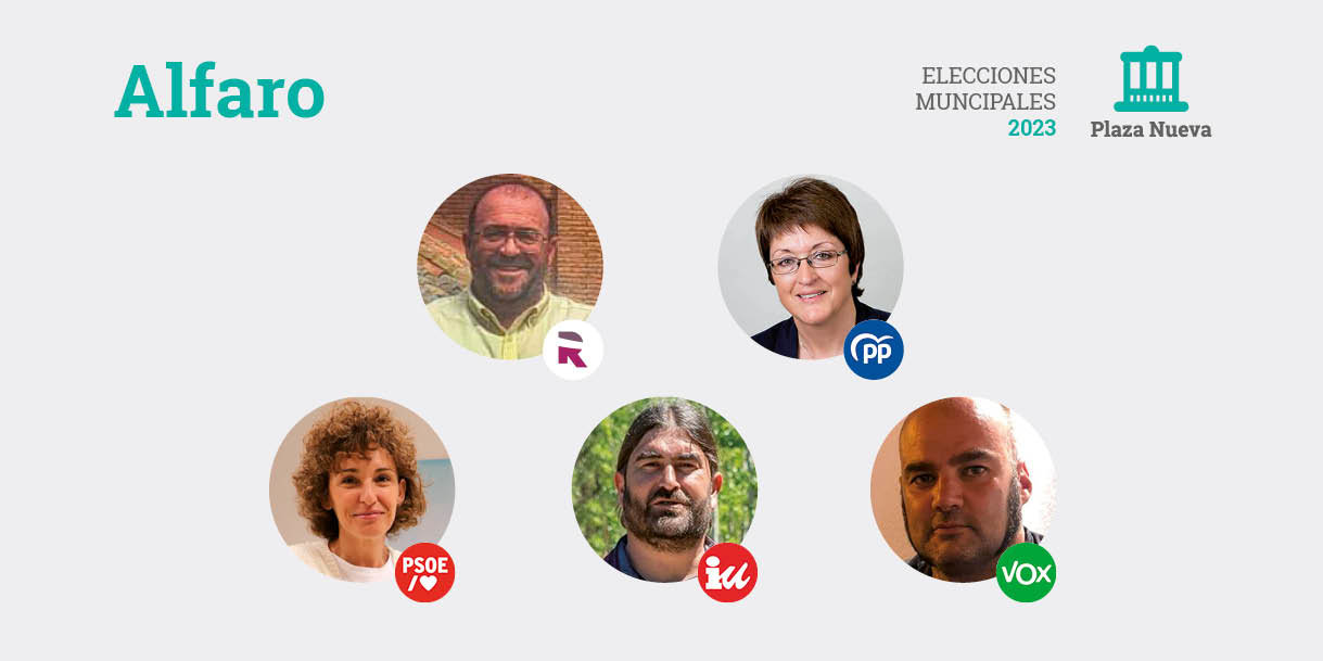 Elecciones municipales 2023 en Alfaro