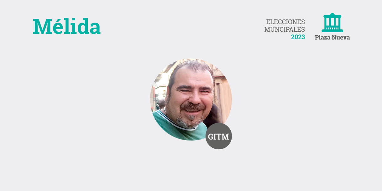 Elecciones municipales 2023 en Mélida