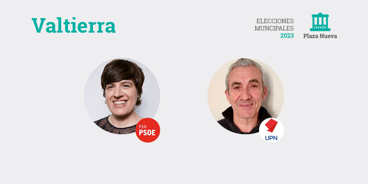 Elecciones municipales 2023 en Valtierra