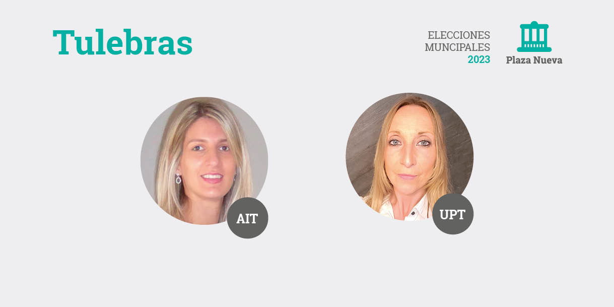 Elecciones municipales 2023 en Tulebras