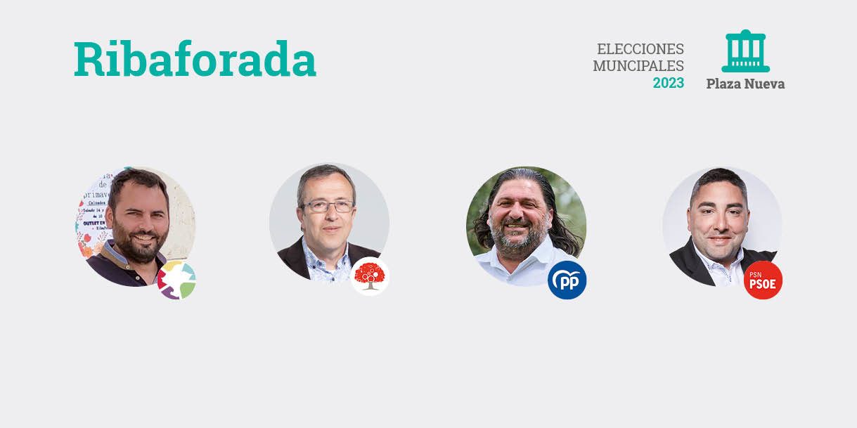 Elecciones municipales 2023 en Ribaforada