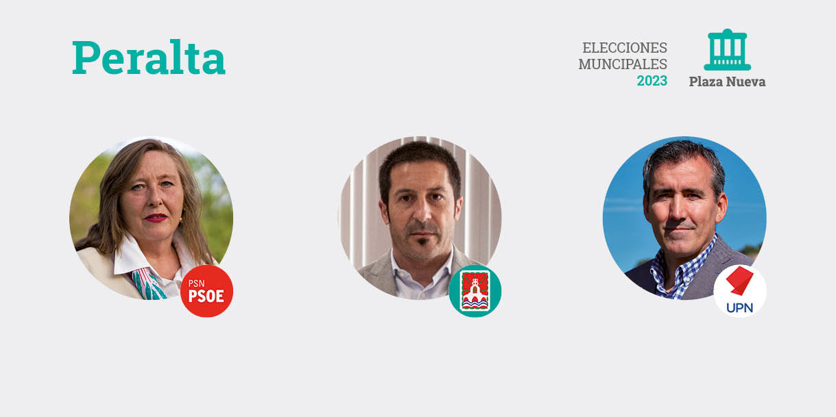 Elecciones municipales 2023 en Peralta