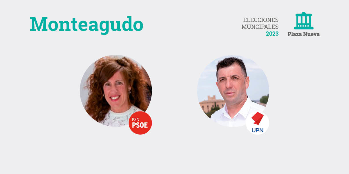 Elecciones municipales 2023 en Monteagudo