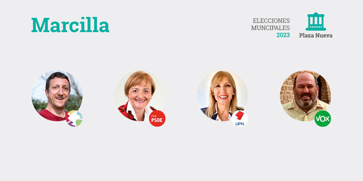 Elecciones municipales 2023 en Marcilla