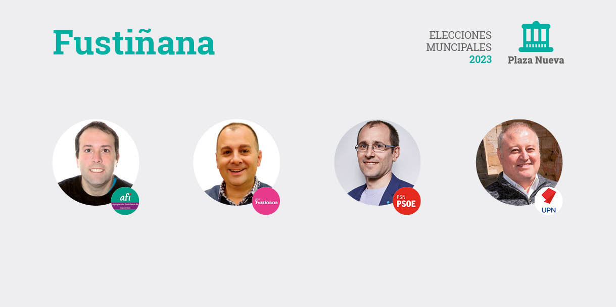 Elecciones municipales 2023 en Fustiñana