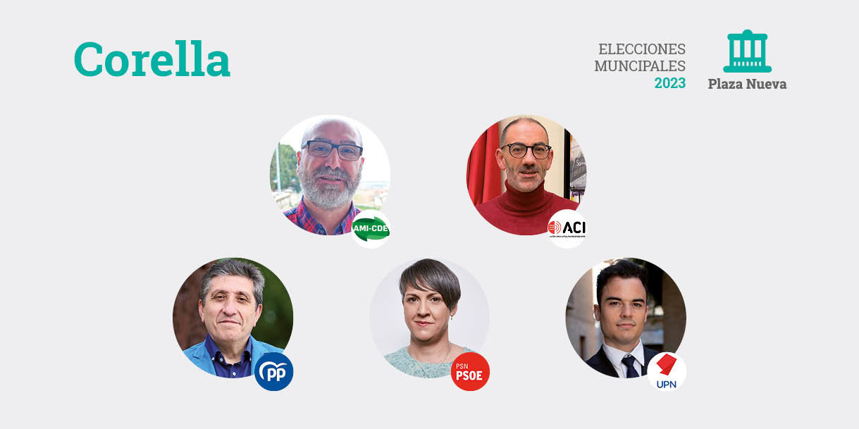 Elecciones municipales 2023 en Corella