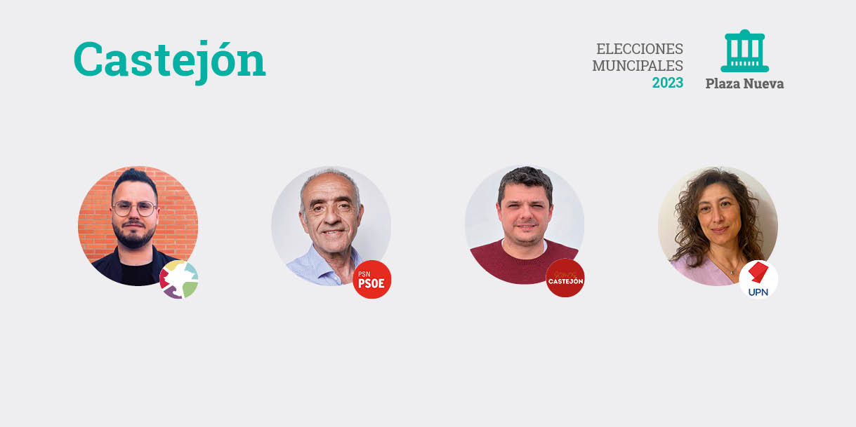 Elecciones municipales 2023 en Castejón