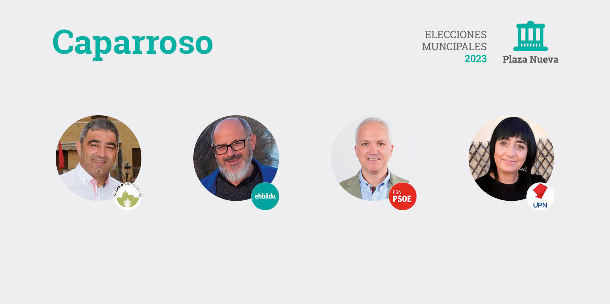 Elecciones municipales 2023 en Caparroso
