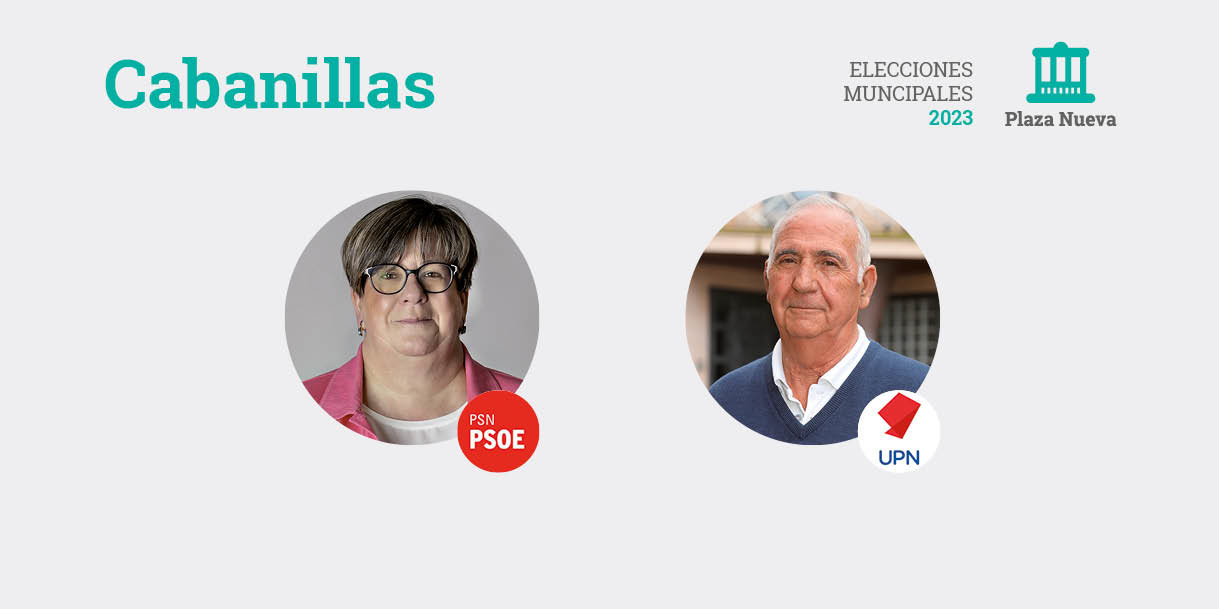 Elecciones municipales 2023 en Cabanillas