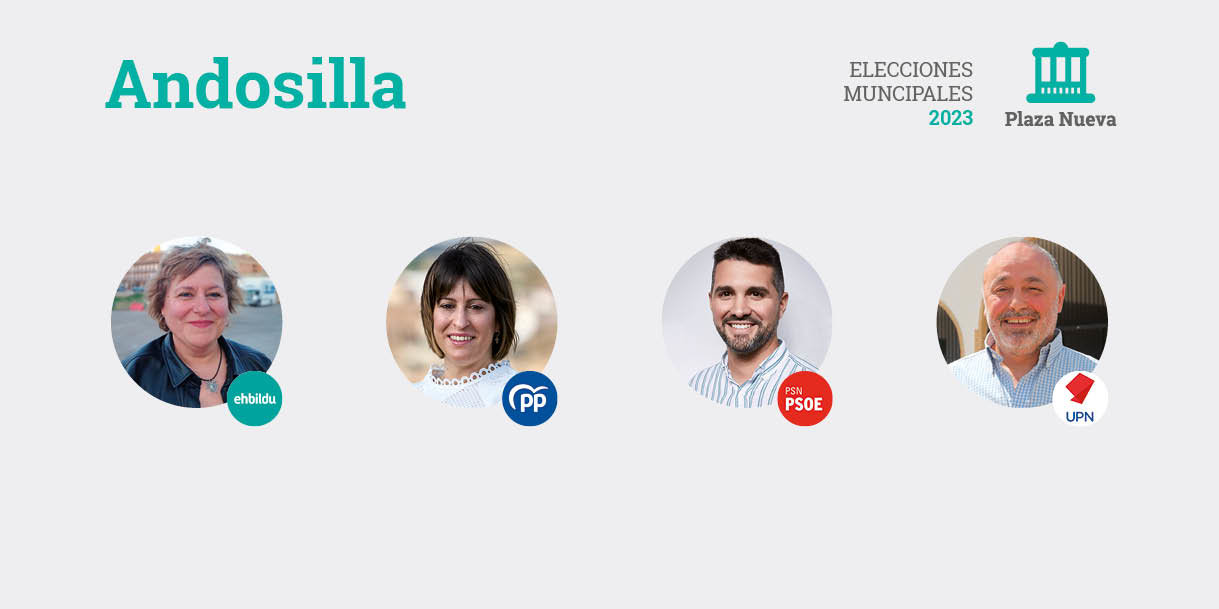Elecciones municipales 2023 en Andosilla