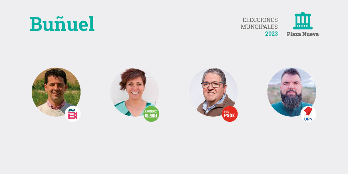 Elecciones municipales 2023 en Buñuel