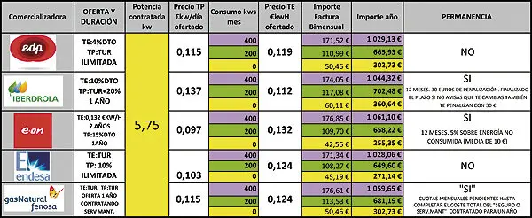 25-Qu&eacute;-compa&ntilde;&iacute;a-es-la-mejor-gr&aacute;fico-1067.jpg