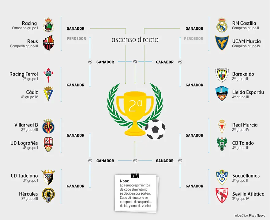 27-infografico-como-se-sube-a-2-A-1165.jpg