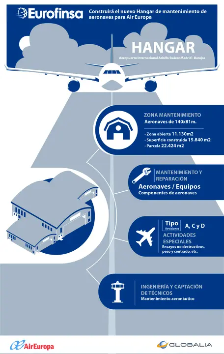 infograf&iacute;a