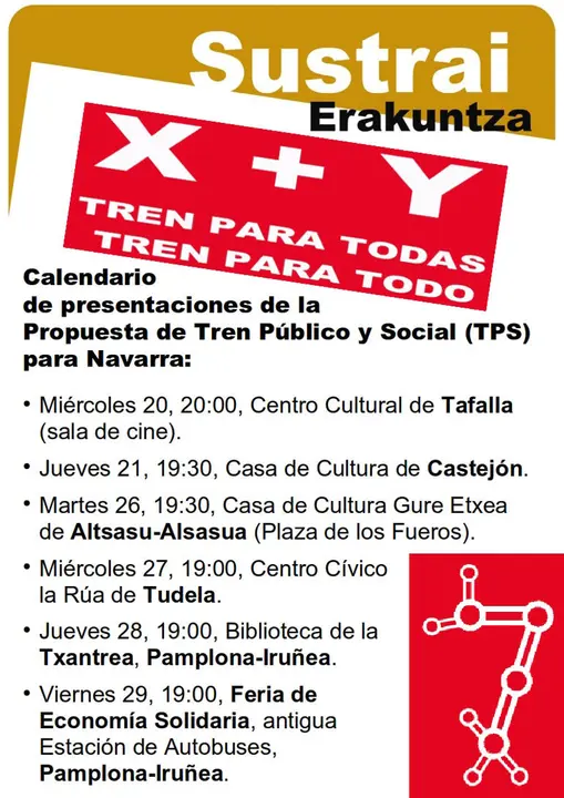 Presentaciones de la Propuesta de Tren P&uacute;blico y Social (TPS) para Navarra