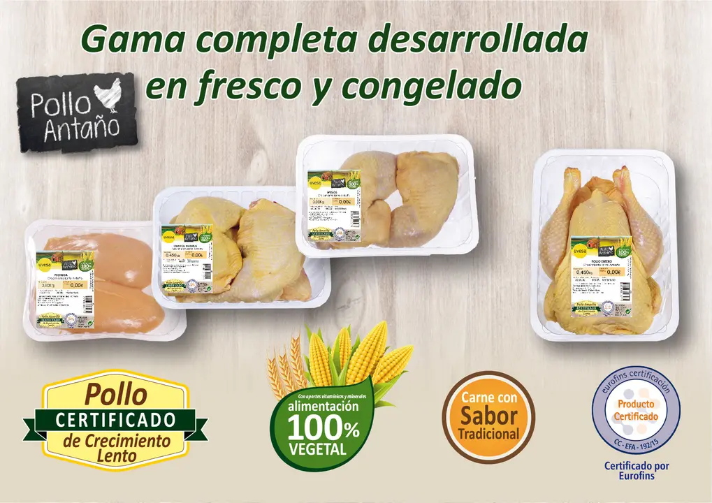 Nueva Gama Pollo Anta&ntilde;o de UVESA