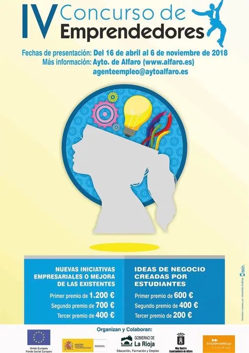 IV Concurso de emprendedores de Alfaro