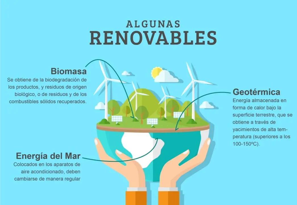 &iquest;Te has decidido ya a apostar por la energ&iacute;a solar?