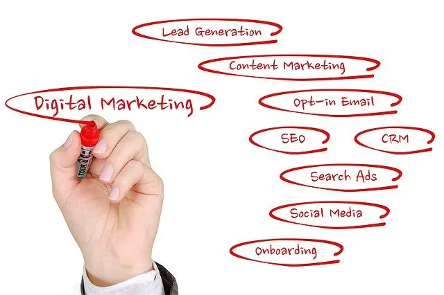 Por qu&eacute; apostar por el marketing de influencers
