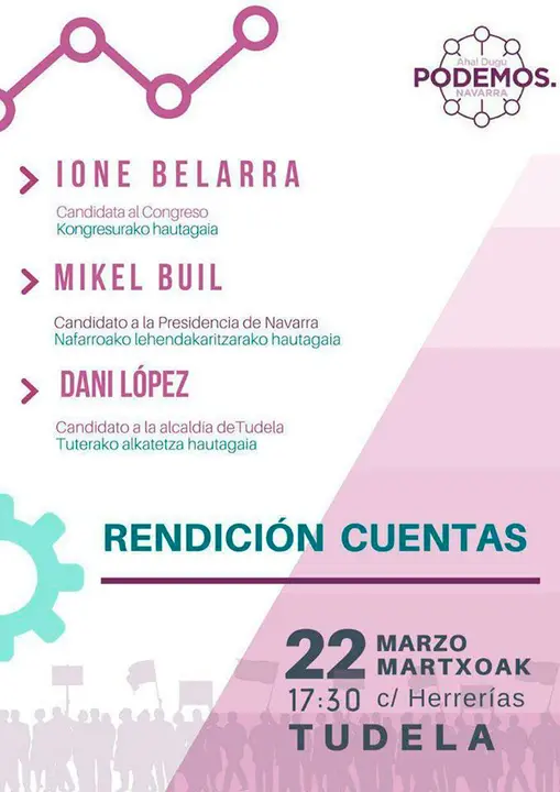 Redenci&oacute;n de cuentas en Tudela de Podemos