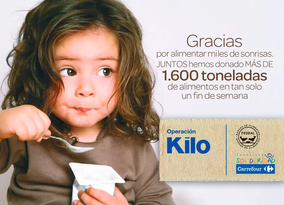 Balance Operación Kilo Carrefour