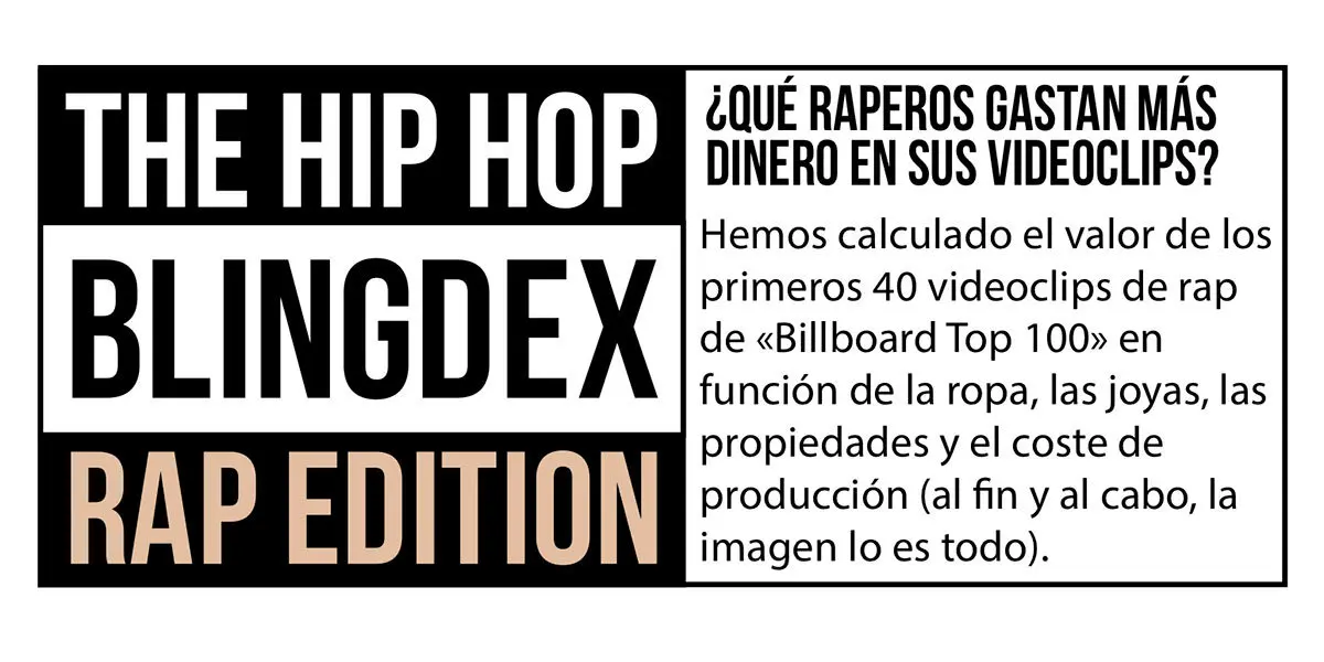 El lujo en el hip hop