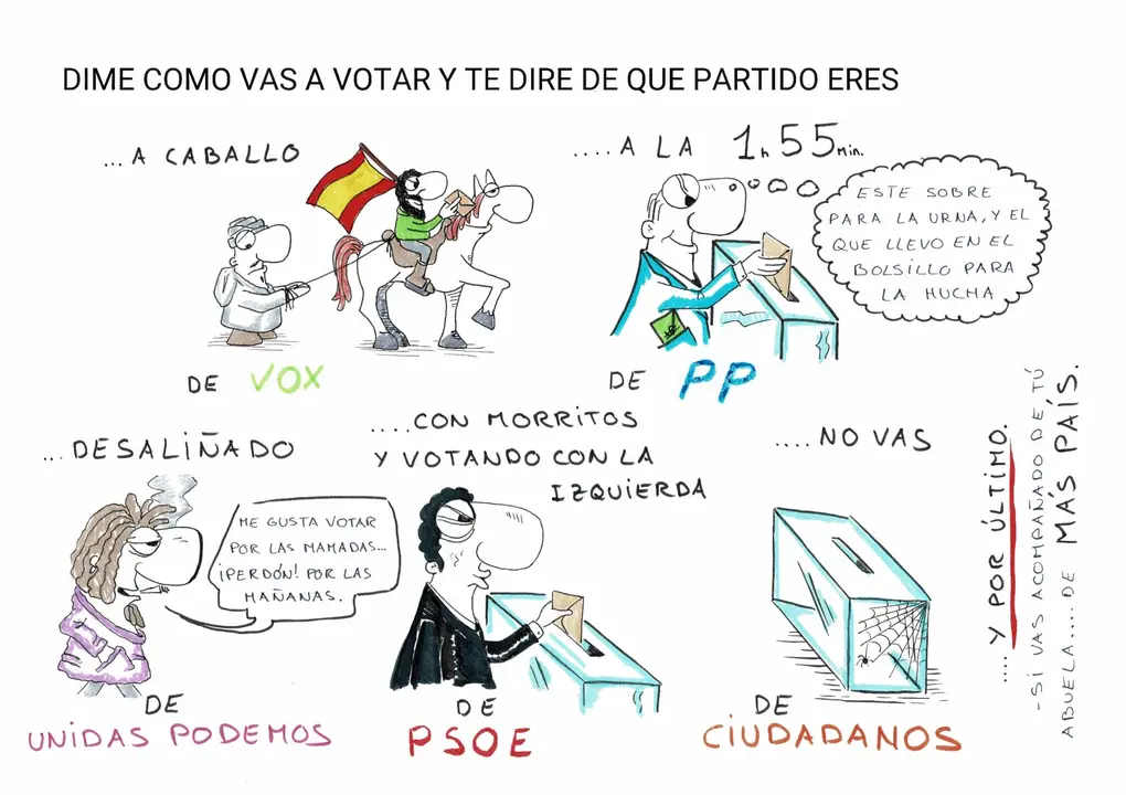 Dime c&oacute;mo votas y te dir&eacute; de qui&eacute;n eres