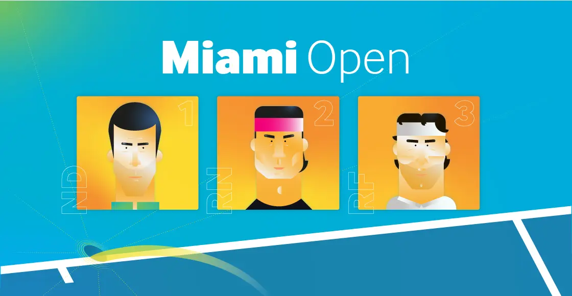 Miami Open, arbitraje tecnol&oacute;gico y&nbsp;nuevo cruce&nbsp;entre Nadal, Federer y Djokovic