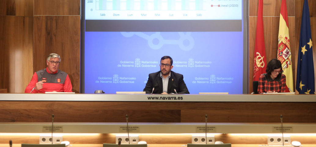 Comparecencia de los datos de Polic&iacute;a Foral