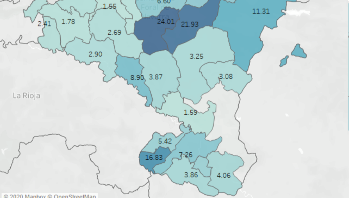 Datos Ribera a 20 de abril