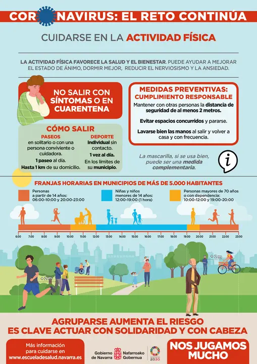 Todo lo que tienes que saber sobre las salidas a partir del 2 de mayo
