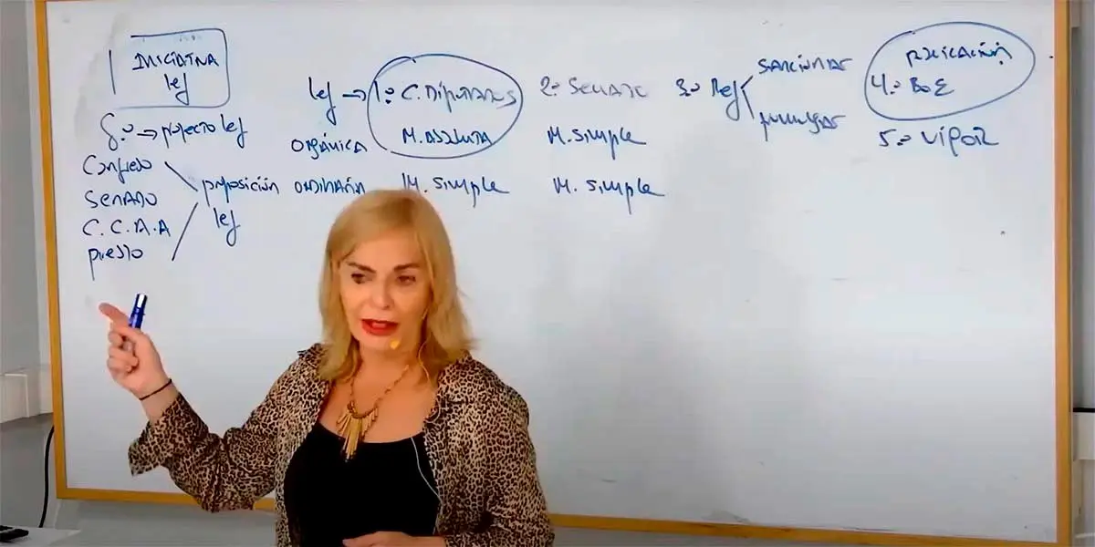 Una clase grabada de la academia Oposita