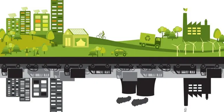 ciudad cambio climatico ecol&oacute;gica sostenible