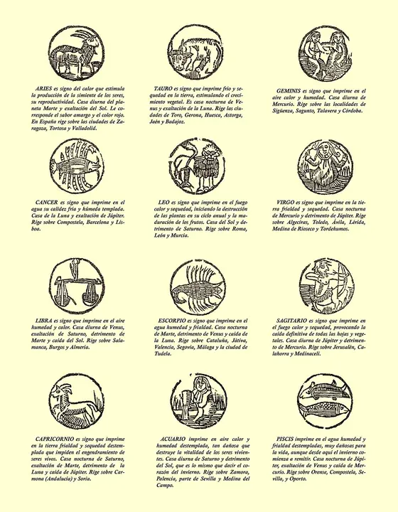 Zodiaco tudelano de Tornamira