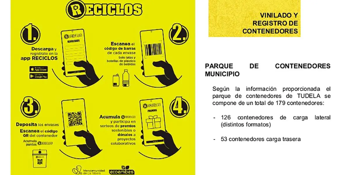 Reciclos Tudela