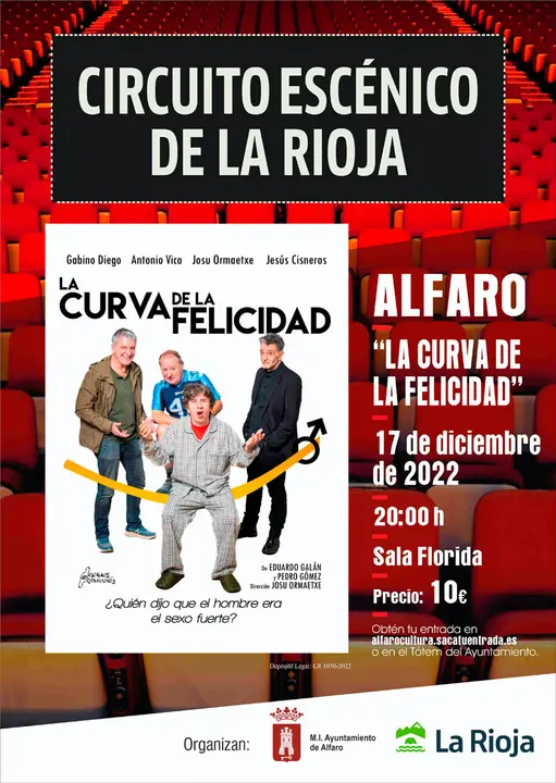 Teatro en Alfaro &lsquo;La curva de la felicidad&rsquo;