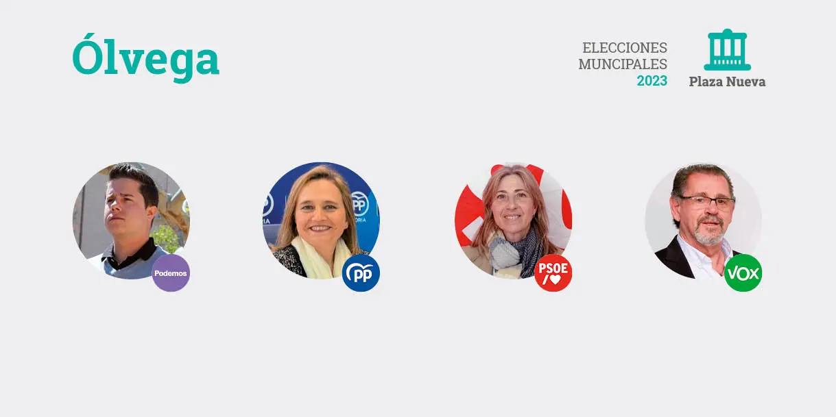 Elecciones municipales 2023 en &Oacute;lvega