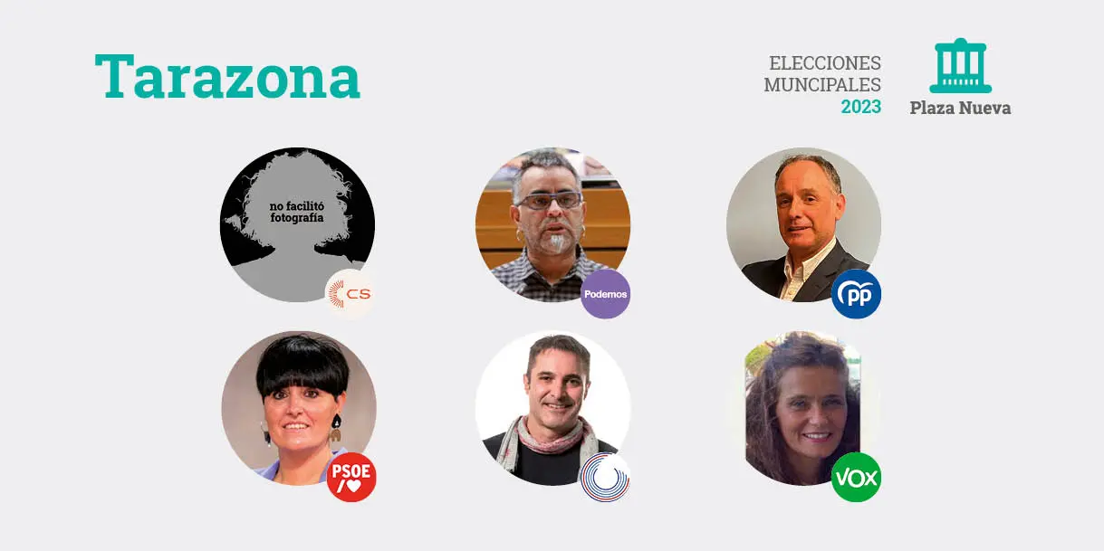 Elecciones municipales 2023 en Tarazona