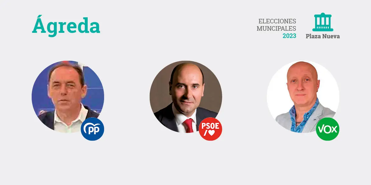 Elecciones municipales 2023 en &Aacute;greda
