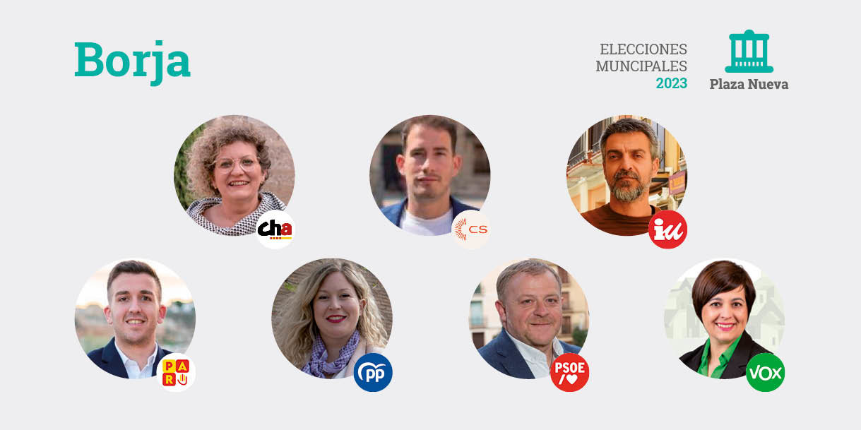 Elecciones municipales 2023 en Borja