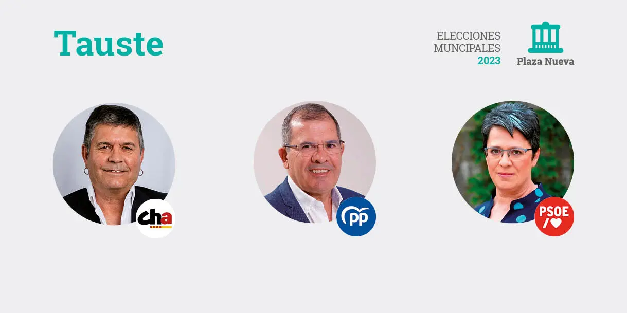Elecciones municipales 2023 en Tauste