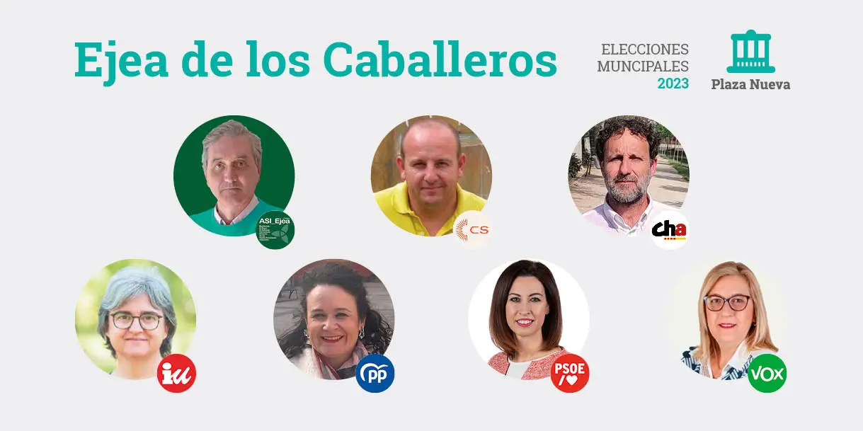 Elecciones municipales 2023 en Ejea de los Caballeros