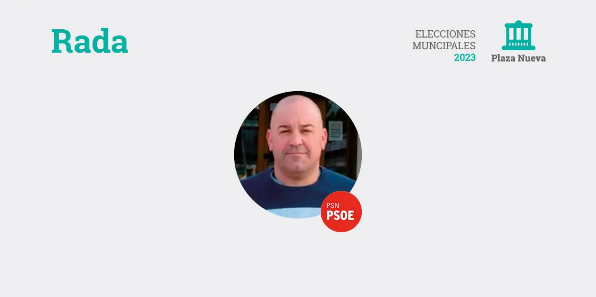 Elecciones municipales 2023 en Rada