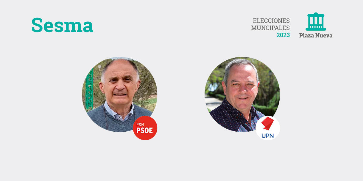 Elecciones municipales 2023 en Sesma