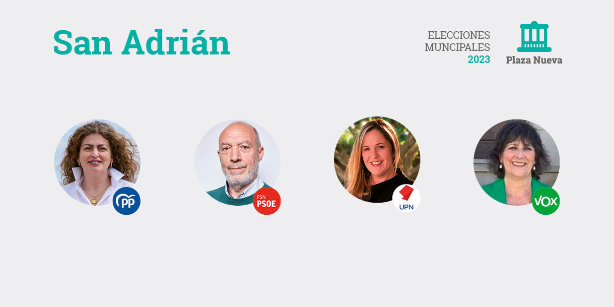 Elecciones municipales 2023 en San Adrián