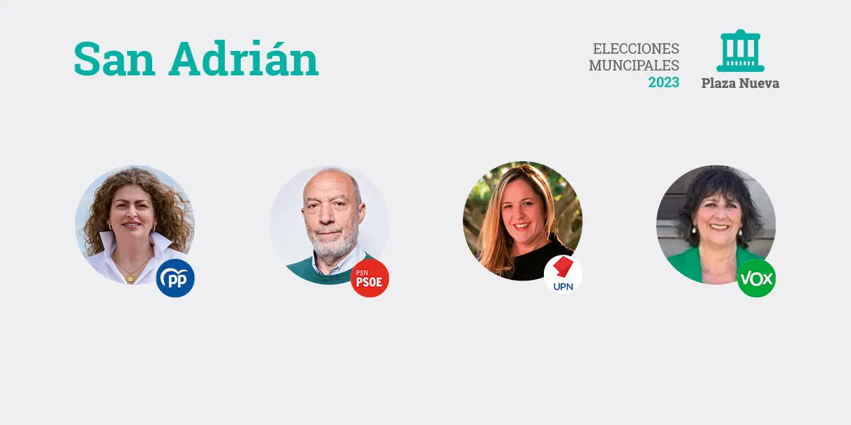 Elecciones municipales 2023 en San Adri&aacute;n