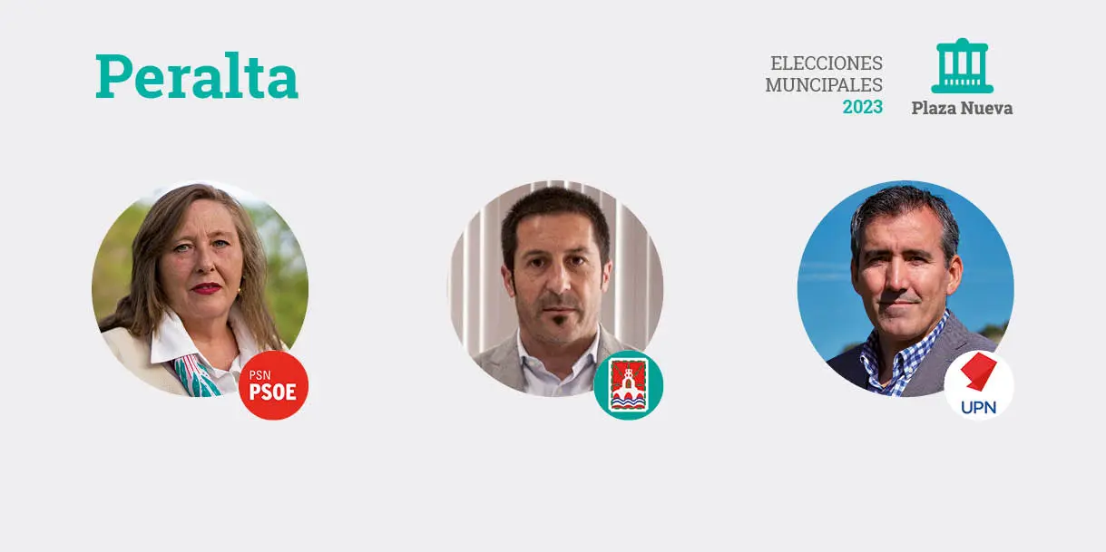 Elecciones municipales 2023 en Peralta