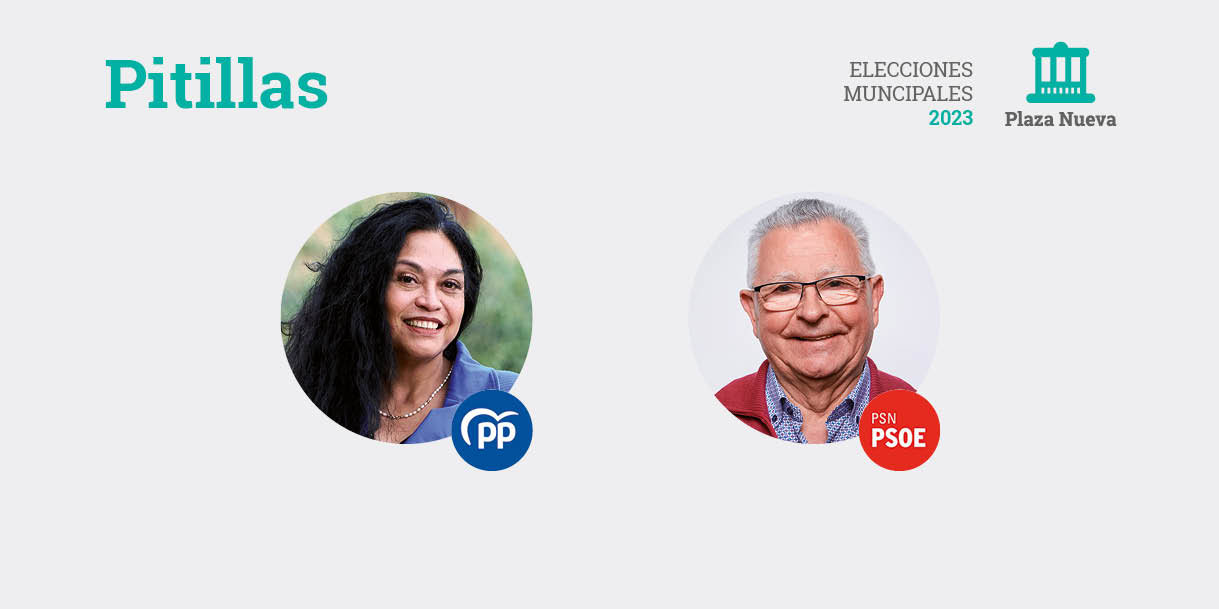 Elecciones municipales 2023 en Pitillas